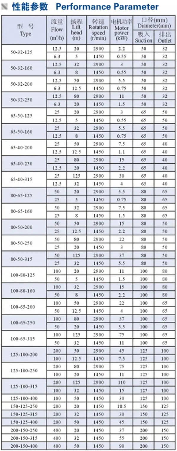 IHϵеcoinmarketcapİ