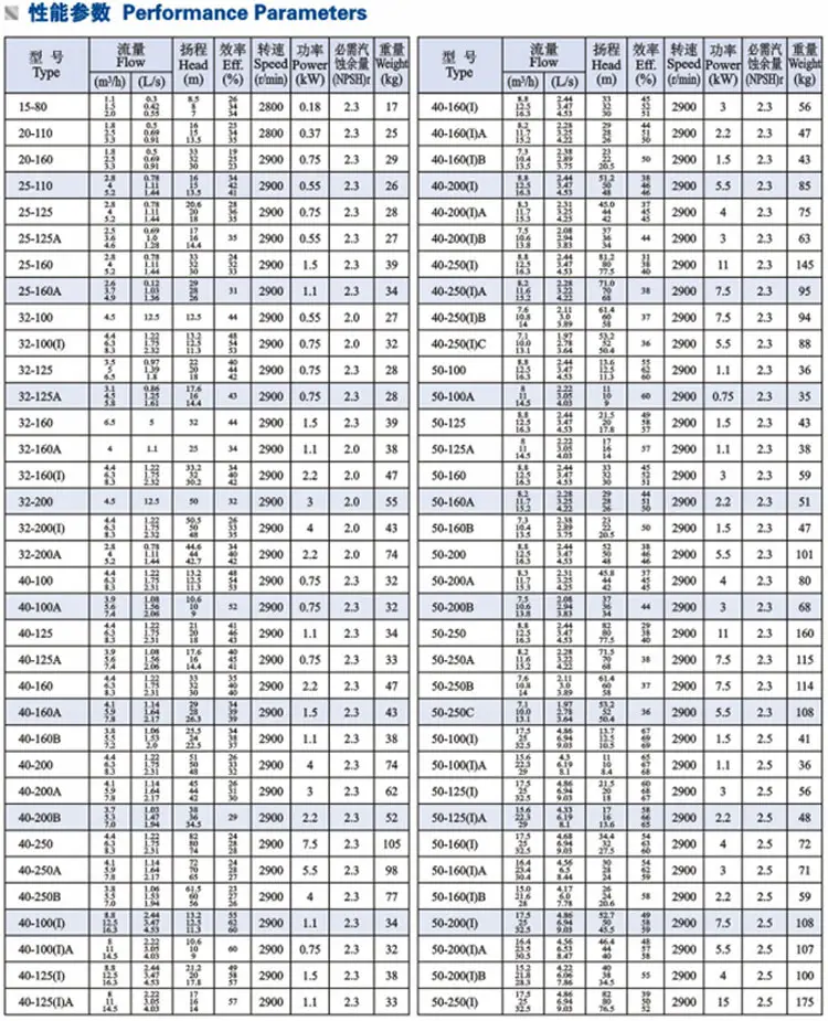 ISGBͱʽcoinmarketcapİ