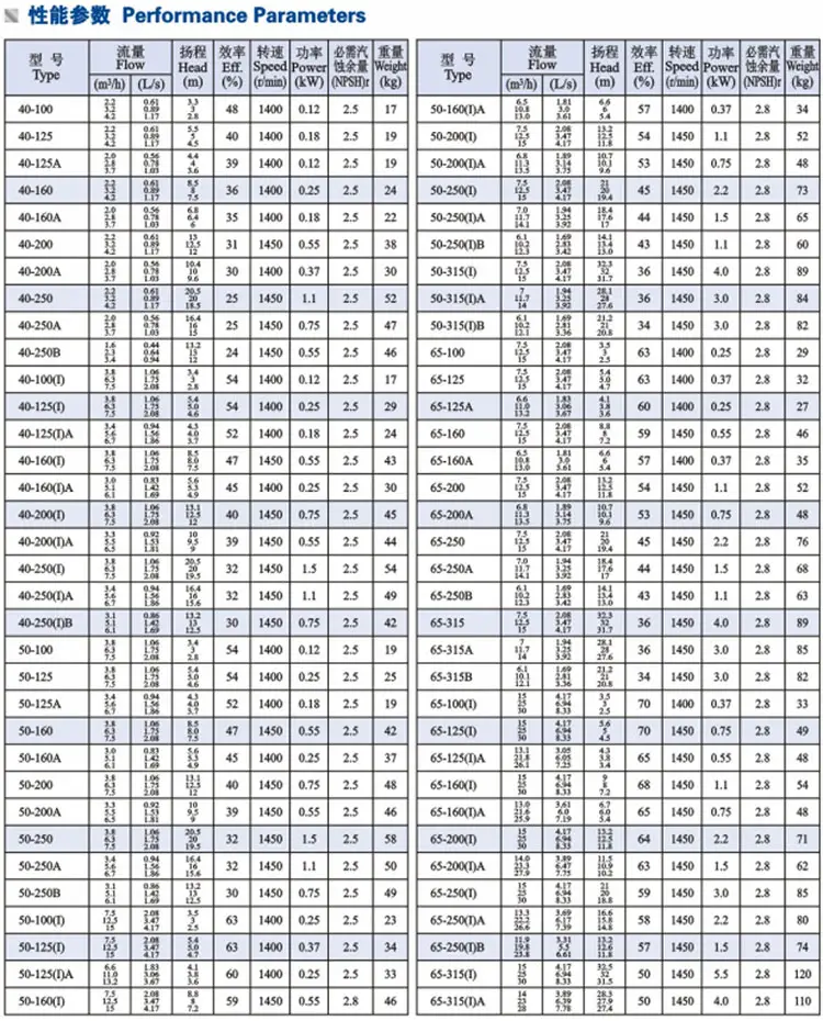 ISGBͱʽcoinmarketcapİ