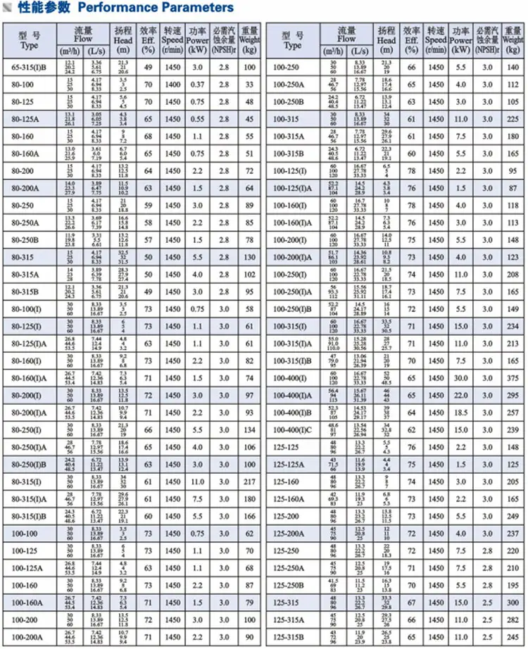 ISGBͱʽcoinmarketcapİ